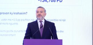 Klosi: Rezultati i 2025 me 300 mijë vota më shumë se opozita, mesazh për qeverisje serioze nga Edi Rama