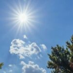 Parashikimi i motit për ditën e sotme, 30 mars 2026