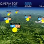 Ditë e ngrohtë dhe me diell, e mërkura vijon me mot të qëndrueshëm