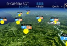 Ditë e ngrohtë dhe me diell, e mërkura vijon me mot të qëndrueshëm