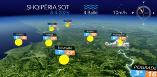 Ditë e ngrohtë dhe me diell, e mërkura vijon me mot të qëndrueshëm