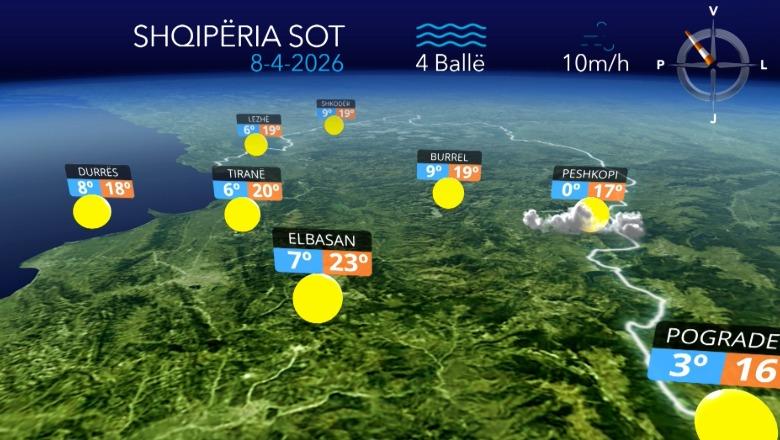 Ditë e ngrohtë dhe me diell  e mërkura vijon me mot të qëndrueshëm