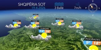 Kthjellime dhe vranësira të lehta kalimtare, parashikimi i motit për sot