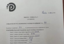 FOTOLAJM/ Perla nga zgjedhjet për kryetar të PD në Kurbin: Votues 784, fletë votimi të gjetura në kuti 1500