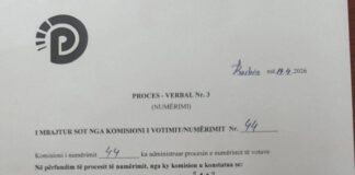 FOTOLAJM/ Perla nga zgjedhjet për kryetar të PD në Kurbin: Votues 784, fletë votimi të gjetura në kuti 1500
