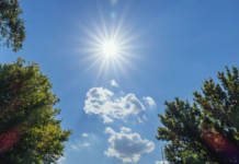 Vranësira të lehta dhe kthjellime, e shtuna parashikohet me mot të qëndrueshëm