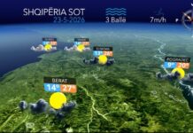 Kushte atmosferike të paqëndrueshme, parashikimi i motit për sot