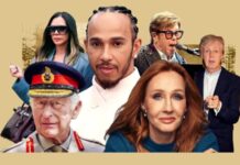 Lista e më të pasurve të Mbretërisë së Bashkuar, çifti Beckham futet në klubin e miliarderëve
