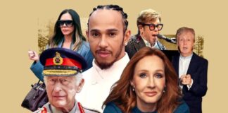 Lista e më të pasurve të Mbretërisë së Bashkuar, çifti Beckham futet në klubin e miliarderëve