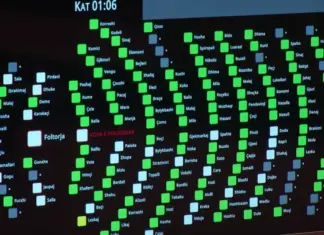 PS dhe PD bashkojnë votat, kalon projektrezoluta për integrimin në BE, abstenon Bujar Leskaj