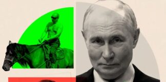 Nga agjent i KGB-së te “njeriu i fortë” i Kremlinit, si Vladimir Putin ndërtoi imazhin e tij politik