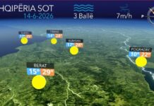 Kushte atmosferike të qëndrueshme, parashikimi i motit për sot