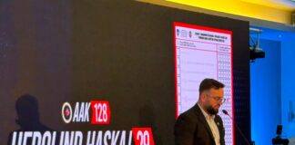 Herolind Haskaj, arkitekti në rradhët e AAK