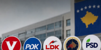 Numërohen mbi 99% e votave në Kosovë, rezultatet e partive në 7 komunat më të mëdha