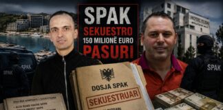 Sekuestro 150 milionë euro pasuri, SPAK godet perandorinë financiare të bosëve të dyshuar të trafikut ndërkombëtar