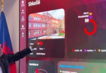 Smart City/ 20 shkolla në Tiranë pajisen me kamera inteligjente, sinjalizim në kohë reale për incidente dhe sende të ndaluara