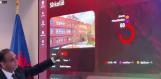 Smart City/ 20 shkolla në Tiranë pajisen me kamera inteligjente, sinjalizim në kohë reale për incidente dhe sende të ndaluara