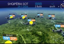 E premtja rikthen reshjet e shiut…parashikimi i motit për sot