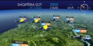 E premtja rikthen reshjet e shiut…parashikimi i motit për sot