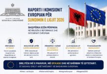 Raporti i Komisionit Evropian për Sundimin e Ligjit 2026 vlerëson progresin e Shqipërisë në konsolidimin e reformës në drejtësi