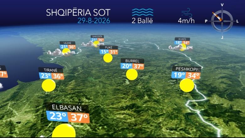 vera-zgjatet-edhe-ne-shtator-sinoptikania-temperaturat-mbeten-te-larta-termometri-pritet-te-arrije-deri-ne
