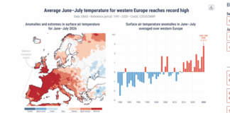 Harta/ I nxehti dhe zjarret, Europa Perëndimore ‘digjet’, Shqipëria mes zonave me temperatura mbi normalen!