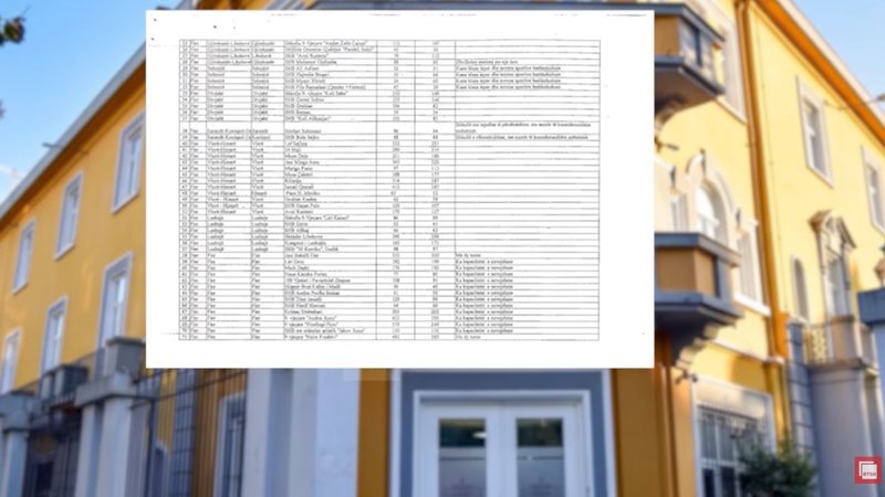 Programi  pas shkolle   nis zbatimi në shtator për 408 shkolla në rang vendi
