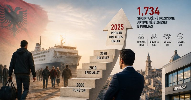 35-vjet-me-pas-shqiptaret-nuk-jane-me-vetem-emigrantet-e-italise-1-734-pronare-drejtues-e-ortake-vetem-ne-puglia