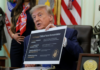 Trump firmos urdhrin, kërkon uljen e vaksinave për fëmijët! Ekspertët paralajmërojnë rreziqe