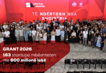 Programi i Financimi per Startupet 2026: dyfishohet fondi dhe startup-et e financuara, 163 startup-e mbështeten me 600 milionë lekë