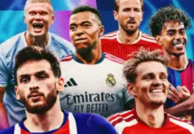 Champions League ngriti siparin, ‘Transfermarkt’ zbulon formacionin më të kushtueshëm