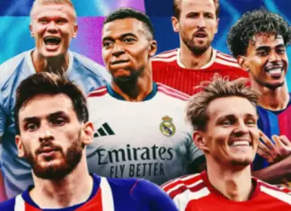 Champions League ngriti siparin, ‘Transfermarkt’ zbulon formacionin më të kushtueshëm