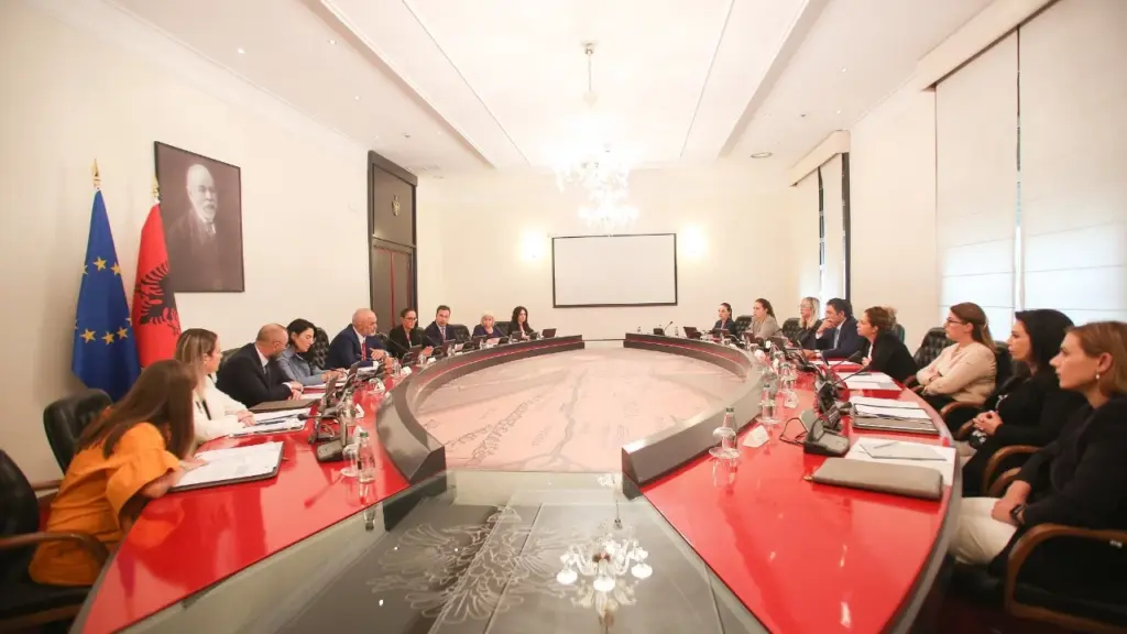 Mbledhja e qeverisë  Miratohen disa vendime dhe projektligje  nga mbrojtja e mjedisit te objektet e konfiskuara dhe tatimet