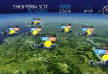 Vranësira të dendura dhe rrebeshe shiu, parashikimi i motit për ditën e sotme