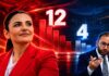 Gazetarja “fik” Gaz Bardhin: Jeni në përplasje me Ballukun se ju “zhveshi” në Fier, ju la me gjysmë deputeti!