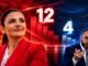 Gazetarja “fik” Gaz Bardhin: Jeni në përplasje me Ballukun se ju “zhveshi” në Fier, ju la me gjysmë deputeti!